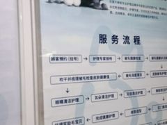 -宠颐生宠物医院外科·内科·皮肤科·影像科(石龙店)