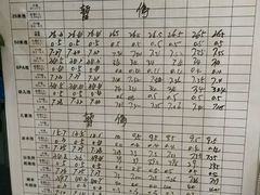 -天泉水都(子固路馆)