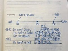 -英孚教育青少儿(东二环泰禾中心)
