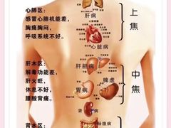 -康之道盲人按摩(二七路No.5店)