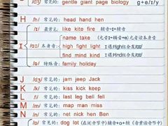 -昂立少儿成长中心(浦东蓝村路地铁站校区)