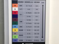 -龙景攀岩(海峡世茂广场店)
