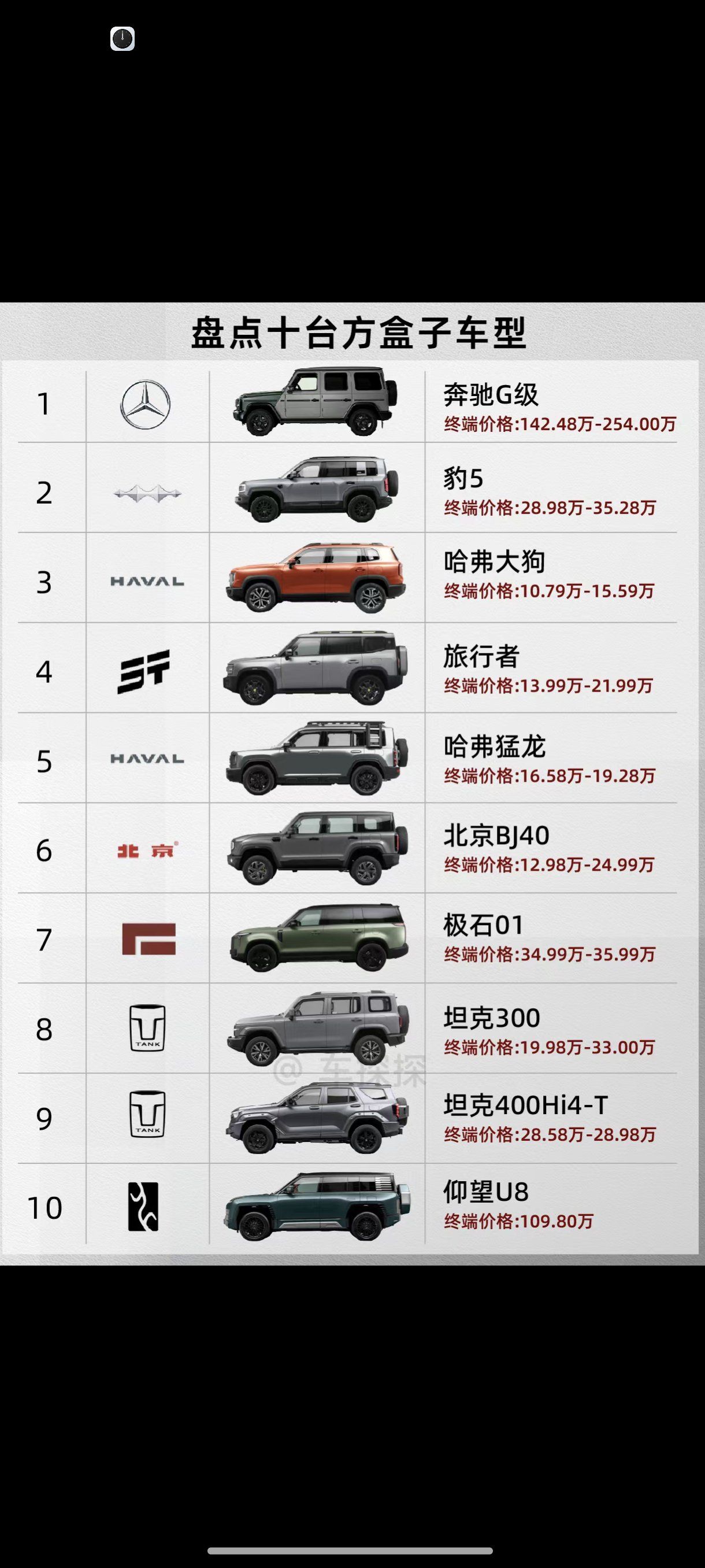 方头轿车车型介绍