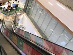 -IPARK购物中心