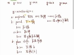 -JT PREP国际学科课程·IB·AP·Alevel(陆家嘴校区)