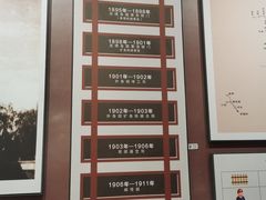 -中国铁道博物馆(正阳门馆)