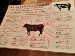 菜单-七甲山(渋谷道玄坂店)