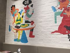 -必胜客(江门万达店)