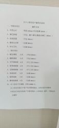 -金鹰国际月子中心(新街口店)