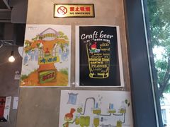 -77啤妹精酿生活馆(前门店)