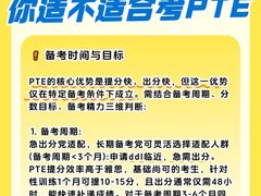 -新东方国际教育·雅思托福(裕德路校区)