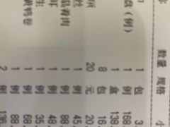 -无名居(西直门总店)