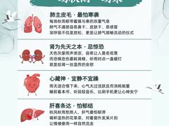-名医堂永康中医·推拿正骨·针灸·艾灸