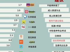 -瑞丁熊原版阅读(大华校区)