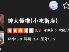 -钟太怪噜(小吃街店)