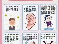 -自然之声助听器·呼吸机(保定清苑店)