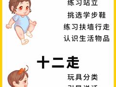 -乐融婴幼儿成长中心(四季青校区)