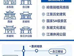 -阿妹小海鲜(下角店)