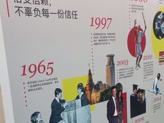 -英孚教育青少儿(昆城广场中心)