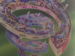 -辽宁古生物博物馆