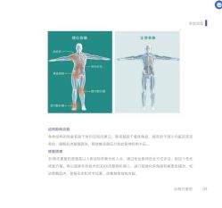 点击看大图 -北京嘉禾国际母婴产后康复中心(南苑中心店)
