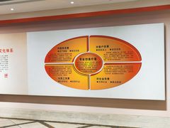 -平安（深圳）金融教育培训中心