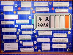-王府井步行街