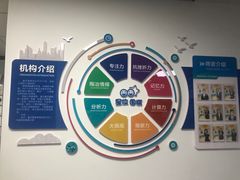 -星位围棋俱乐部(宝山万达店)