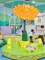 -童梦园主题乐园(天津泉汇购物广场店)