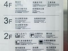 -三亚市图书馆