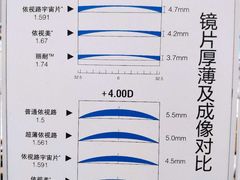 -宝岛眼镜(芜湖大润发店)