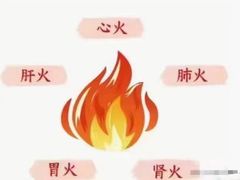 -名医堂·颈肩腰腿特色调理(浦三路店)