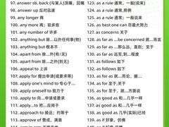-新东方·考研·四六级·专转本(全民校区)