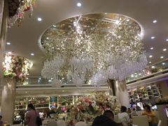 -芭菲盛宴·环球美食(袁家岗店)