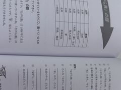 -樱花国际日语(人广中心)