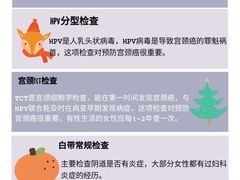 -美年大健康体检(绵阳店)