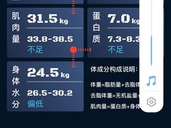 -MADFIT迈非健身(阳光天地店)