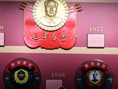 -中国铁道博物馆(正阳门馆)