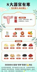 -雅曼妮spa美容养生