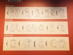 -宁夏博物馆