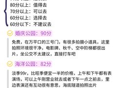 -巧克力渔家.小船海鲜家常菜(万平口店)