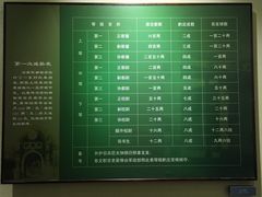 -陆军讲武堂旧址