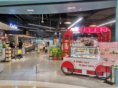 -银座mall(东直门店)