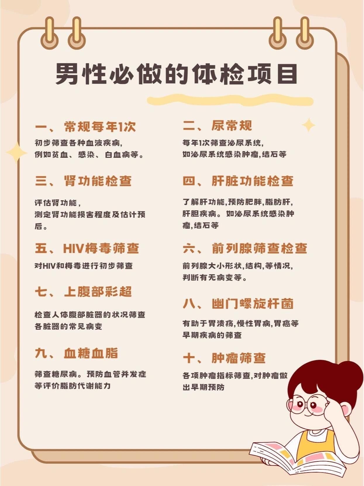 男性体检必查的那些超重要项目!