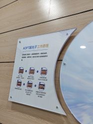 -重庆联合丽格第五医疗美容医院