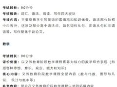 -菠萝国际教育专注Alevel·IGCSE·IB·AP·托福雅思培训辅导(静安校区)