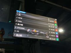 -速马赫卡丁车(琶洲店)