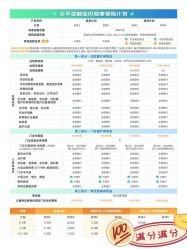 -北京新世纪儿童医院