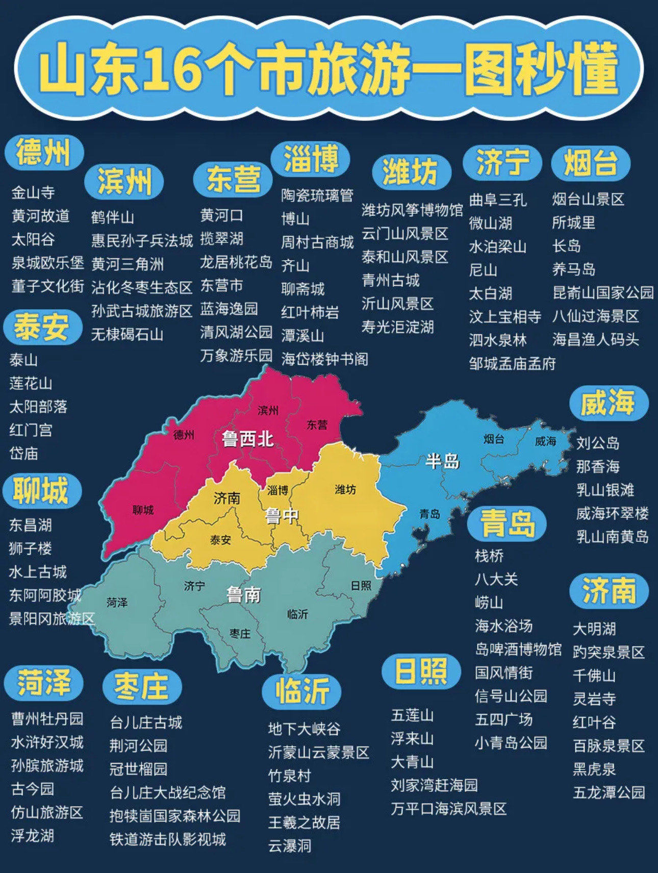 九游体育- 九游体育官方网站- 九游娱乐APP下载- 助力世界杯山东文旅报道_文旅频道_山东网络台_齐鲁网