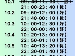 -巧克力渔家.小船海鲜家常菜(万平口店)